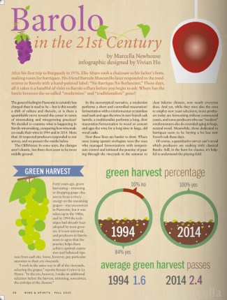 W&S article page 1 of 4.