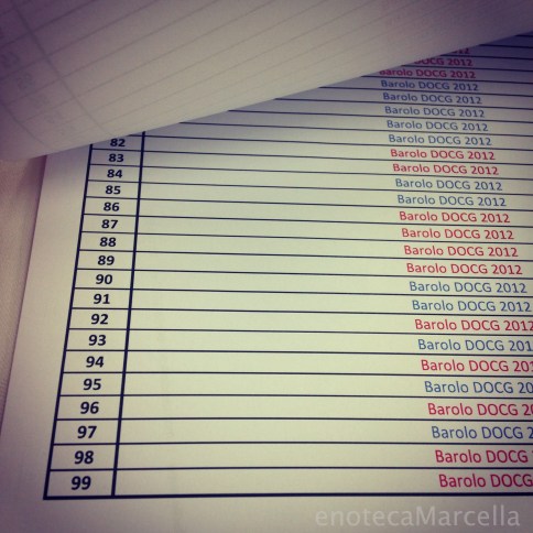 Barolos at Nebbiolo Prima 2016